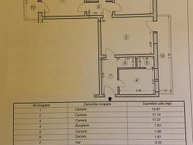 Apartament de vânzare 3 camere în Constanta, Central