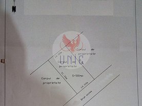 Teren construcţii de vânzare în Craiova, Periferie