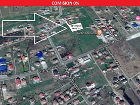 Teren construcţii de vânzare în Bistrita, Centura
