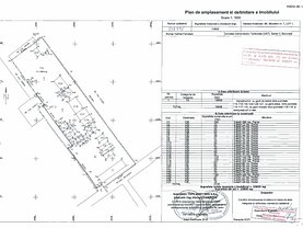 Teren constructii de vânzare, în Bucureşti, zona Colentina