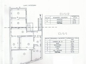 Vânzare spaţiu comercial