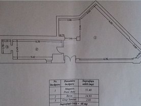 Vânzare spaţiu comercial