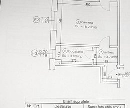 Apartament de vânzare 2 camere, în Braşov, zona Florilor