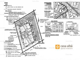 Teren constructii de vânzare, în Iasi, zona Galata