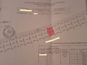 Teren constructii de vânzare, în Hărman