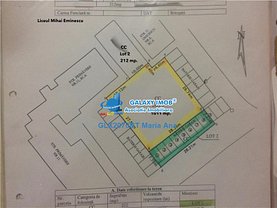 Teren constructii de vânzare, în Botoşani, zona Central