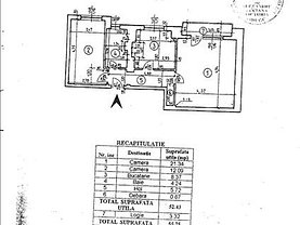 Apartament de închiriat 2 camere, în Bucuresti, zona Unirii