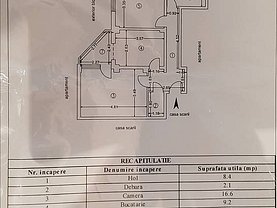 Apartament de vânzare 2 camere în Bacau, Republicii