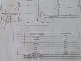 Casa de vânzare 3 camere, în Cluj-Napoca, zona Manastur
