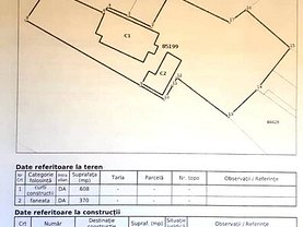 Casa de vânzare 6 camere, în Câmpulung Muscel, zona Autogară
