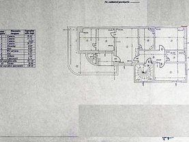 Casa de vânzare 7 camere, în Bucuresti, zona Tineretului