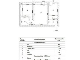 Casa de vânzare 2 camere, în Bucuresti, zona Militari
