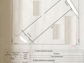 Teren constructii de vânzare, în Bucureşti, zona Berceni