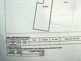 Teren constructii de vânzare, în Bucureşti, zona Băneasa