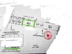 Teren constructii de vânzare, în Bucuresti, zona Theodor Pallady