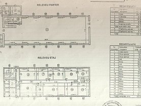Închiriere spaţiu industrial