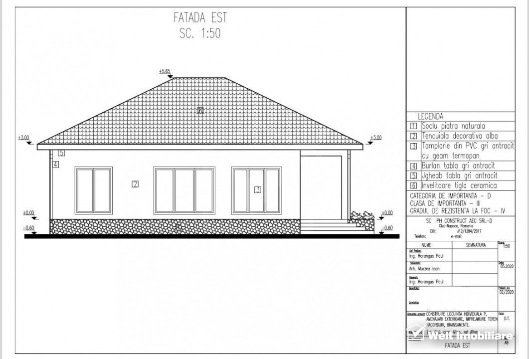 Casa la rosu, 15 km de Cluj, sat Aiton, COMISION 0%