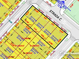 Teren constructii de vânzare, în Cluj-Napoca, zona Borhanci