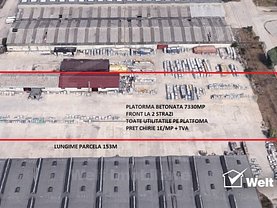 Teren constructii de închiriat, în Cluj-Napoca, zona Iris