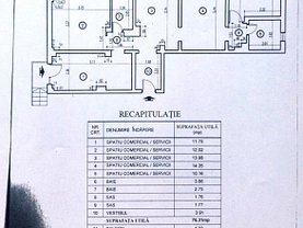 Vânzare spaţiu comercial