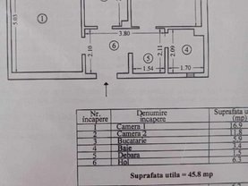 Apartament de vânzare 2 camere, în Constanţa, zona Tomis Nord