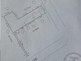 Teren constructii de vânzare, în Bucureşti, zona Domenii
