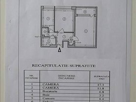 Apartament de vânzare 2 camere, în Bucureşti, zona P-ţa Unirii