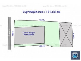 Teren constructii de vânzare, în Ploiesti, zona Ultracentral