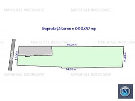 Teren constructii de vânzare, în Ploiesti, zona Ultracentral
