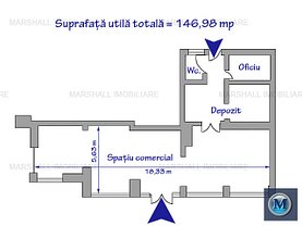 Închiriere spaţiu comercial