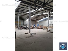 Închiriere spaţiu industrial