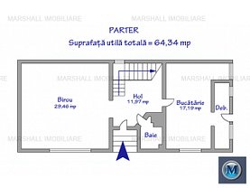 Închiriere birou