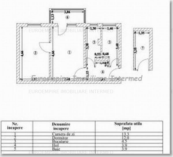 Apartament de vanzare in Constanta