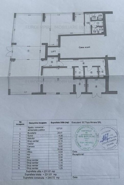 Spatiu comercial de vanzare, zona Summerland,