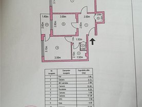 Apartament de vânzare 3 camere, în Bucuresti, zona Rahova