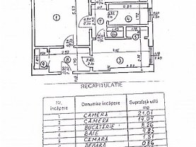 Apartament de vânzare 2 camere, în Bucuresti, zona Ferdinand