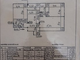 Apartament de vânzare 3 camere, în Bucureşti, zona Militari
