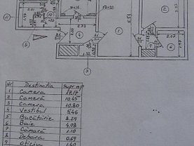 Apartament de vânzare 3 camere, în Bucureşti, zona Ştefan cel Mare
