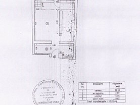 Casa de vânzare 5 camere, în Bucureşti, zona Ultracentral