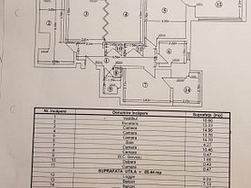 Apartament de vânzare 4 camere, în Bucuresti, zona Iancului