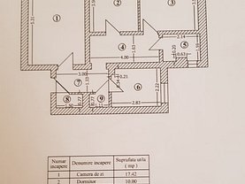 Apartament de vânzare 3 camere, în Bucuresti, zona Titan