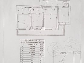 Apartament de vânzare 4 camere, în Bucureşti, zona Lacul Tei