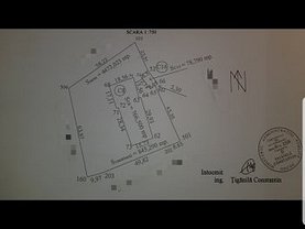 Închiriere spaţiu industrial