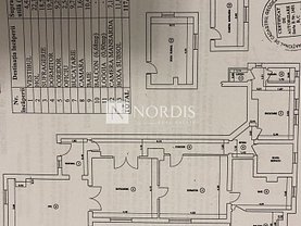 Apartament de vânzare 3 camere, în Bucureşti, zona Capitale