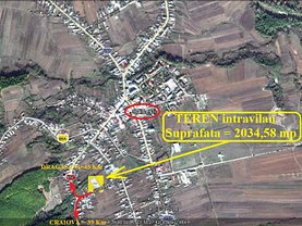Teren constructii de vânzare, în Balcesti