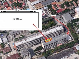 Închiriere spaţiu industrial