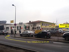 Închiriere birou