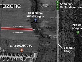 Teren constructii de vânzare, în Snagov