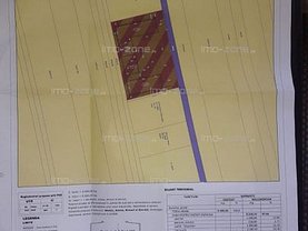 Teren constructii de vânzare, în Bucuresti, zona Berceni