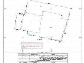 Teren constructii de vânzare, în Bucureşti, zona Ştefan cel Mare